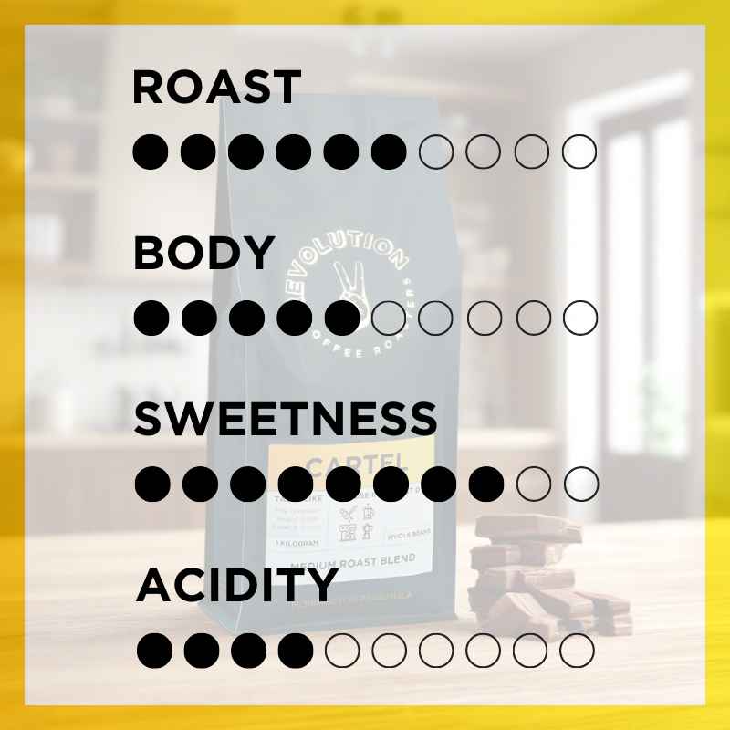 CARTEL Medium Roast
